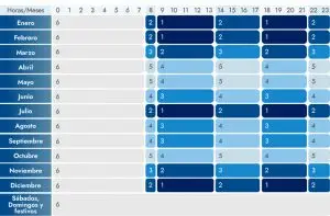 estructura-tarifaria-td-6xy3