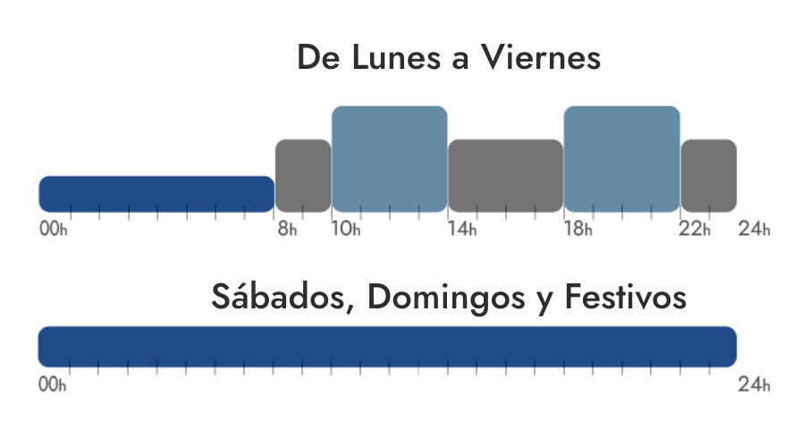 horarios tarifarios