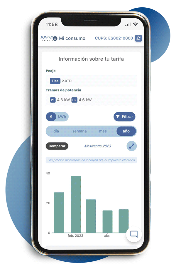 tarifa estándar de luz