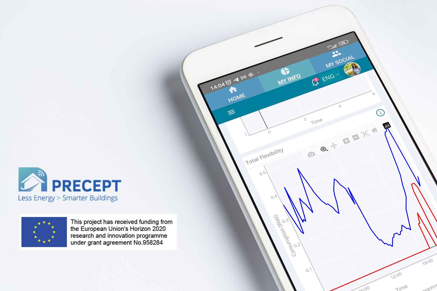 nueva plataforma precept en la que participa Voltiva Energy