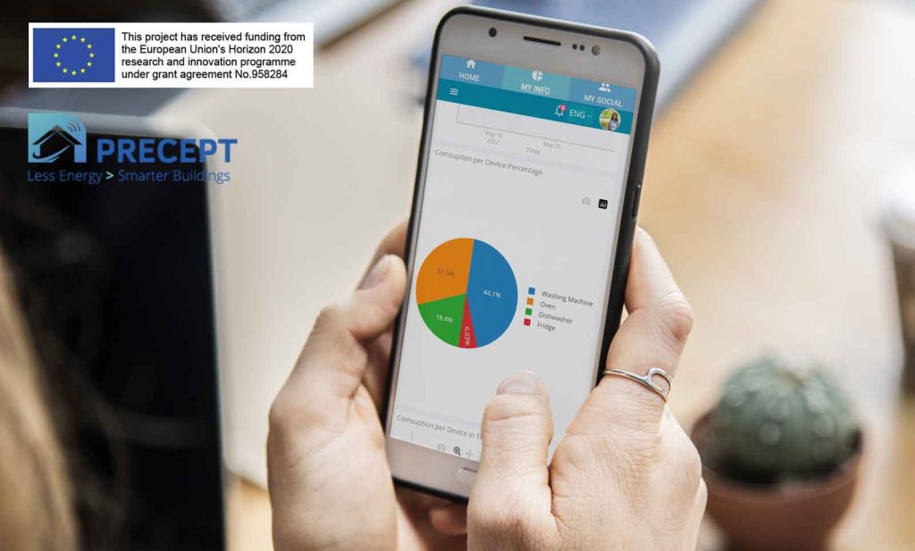 nueva plataforma precept en la que participa Voltiva Energy