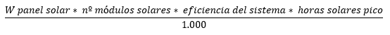 cuanta energía produce un panel solar al año
