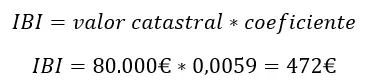 bonificación ibi placas solares