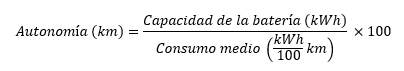 que autonomía tiene un coche eléctrico