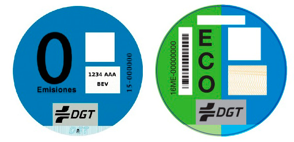 tipos de coches eléctricos