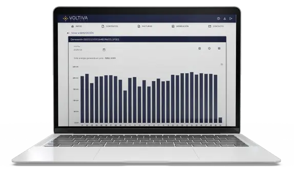 plataforma representacion de productores